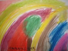 Jahreskurse – Bild 47